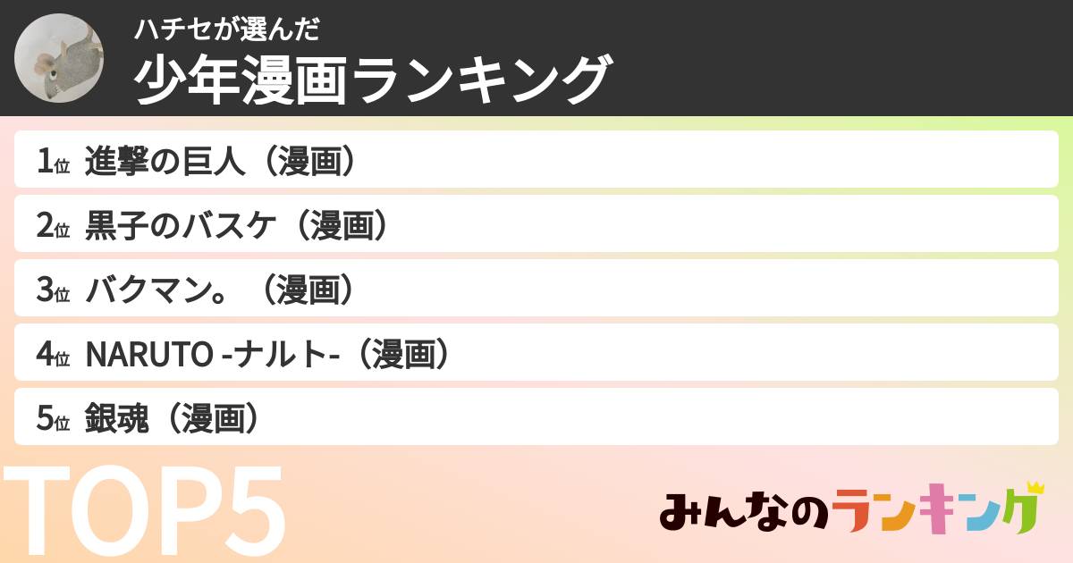 ハチセさんの「少年漫画ランキング」