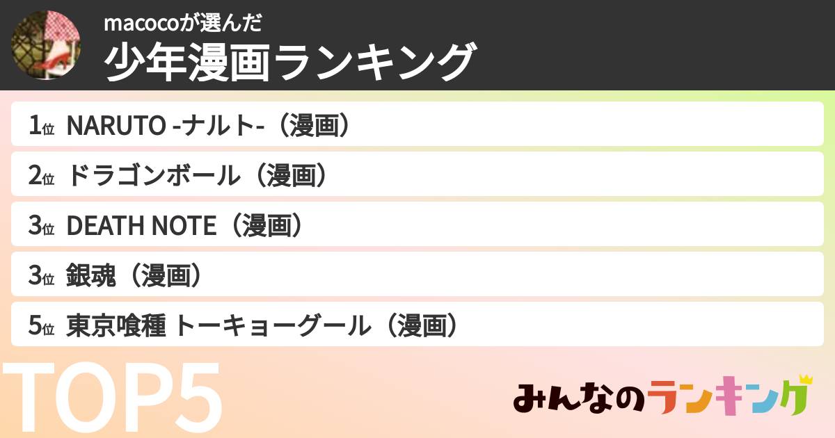 macocoさんの「少年漫画ランキング」
