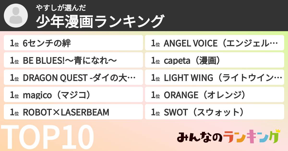 やすしさんの「少年漫画ランキング」