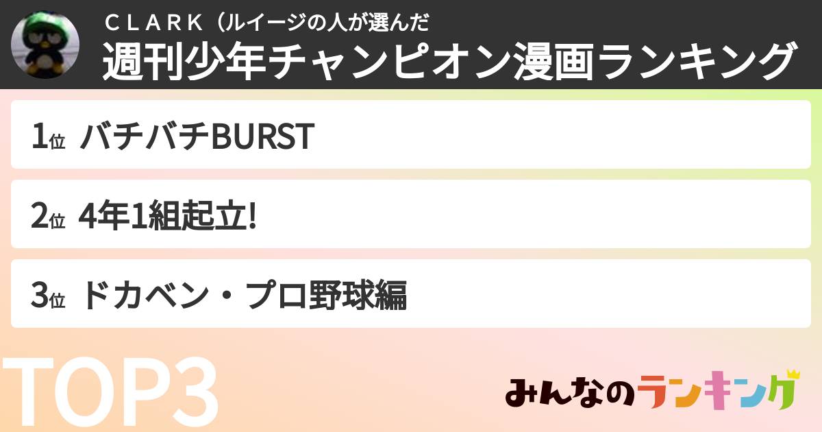 CLARK(ルイージの人さんの「週刊少年チャンピオン漫画ランキング」