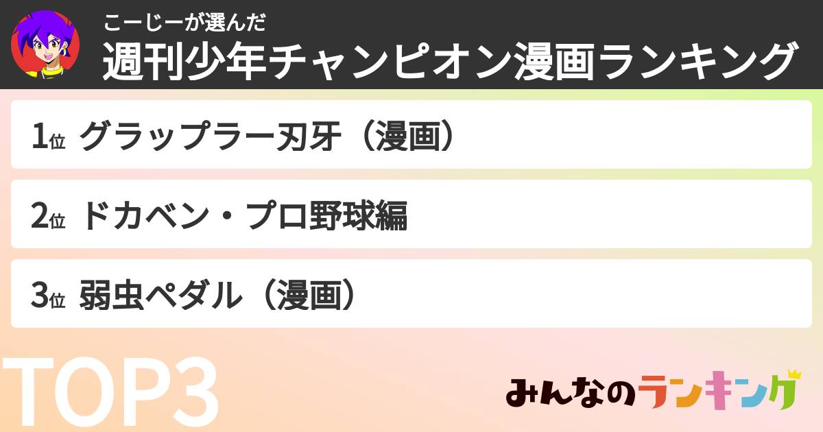 こーじーさんの「週刊少年チャンピオン漫画ランキング」