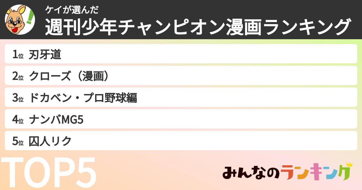 ケイさんの「週刊少年チャンピオン漫画ランキング」