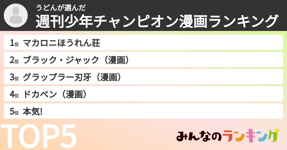 うどんさんの「週刊少年チャンピオン漫画ランキング」