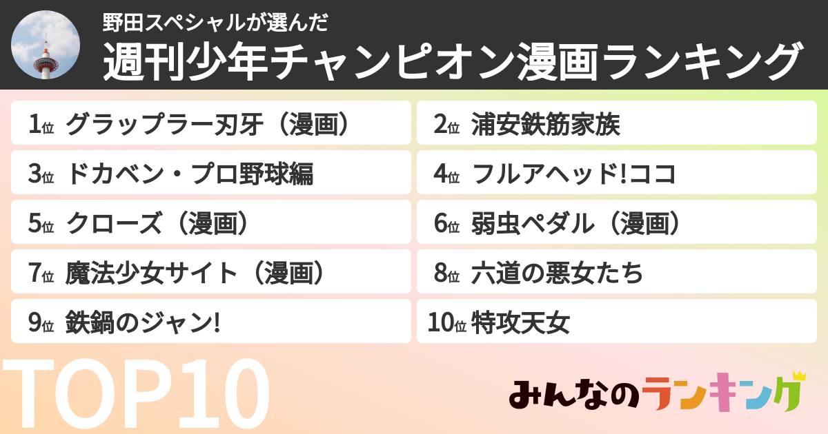 野田スペシャルさんの「週刊少年チャンピオン漫画ランキング」