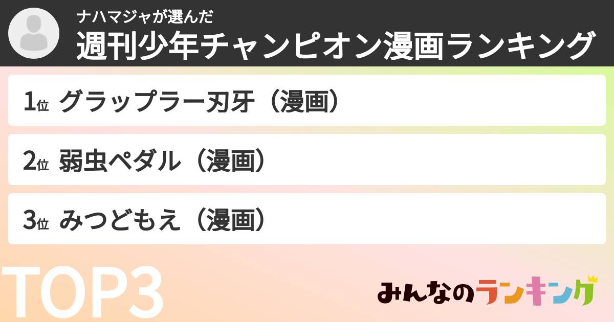 ナハマジャさんの「週刊少年チャンピオン漫画ランキング」