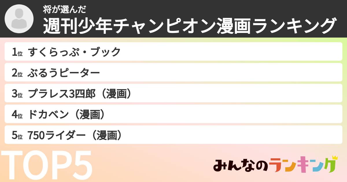 将さんの「週刊少年チャンピオン漫画ランキング」