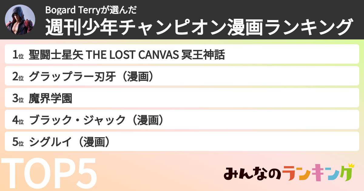 Bogard Terryさんの「週刊少年チャンピオン漫画ランキング」