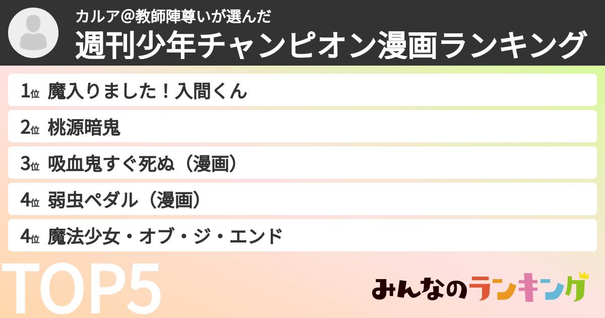 カルア＠教師陣尊いさんの「週刊少年チャンピオン漫画ランキング」