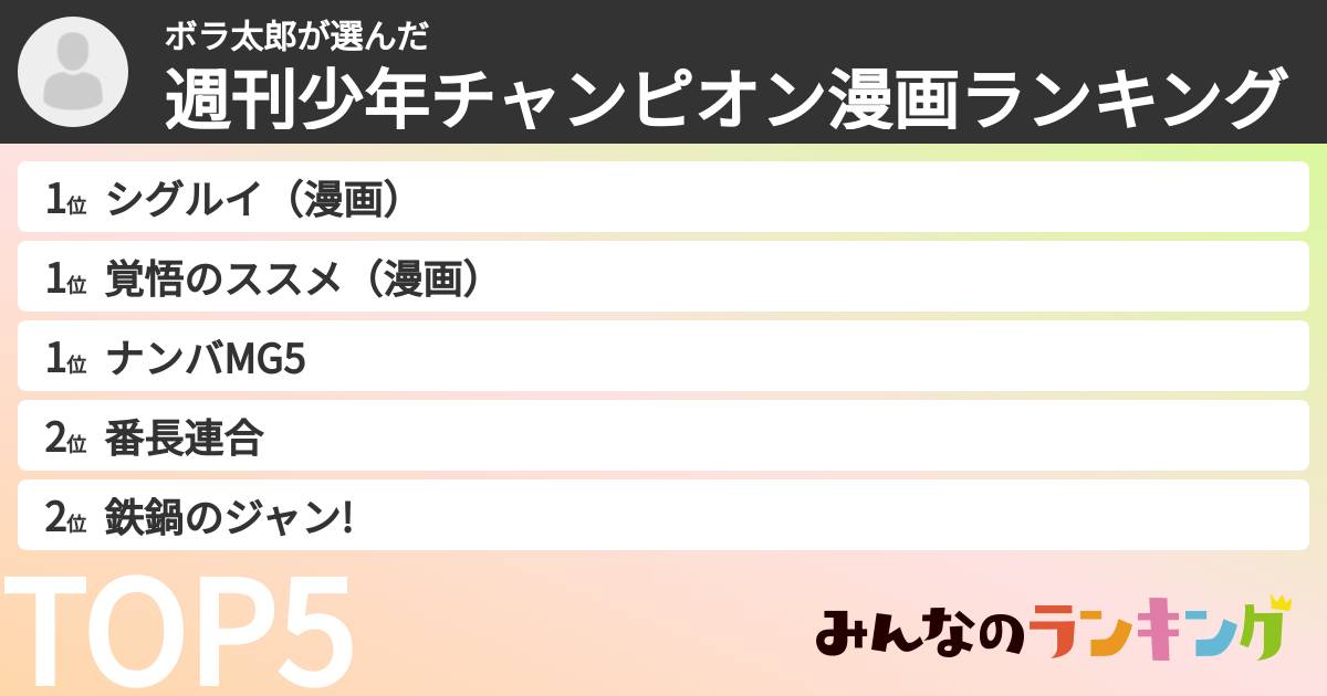 ボラ太郎さんの「週刊少年チャンピオン漫画ランキング」