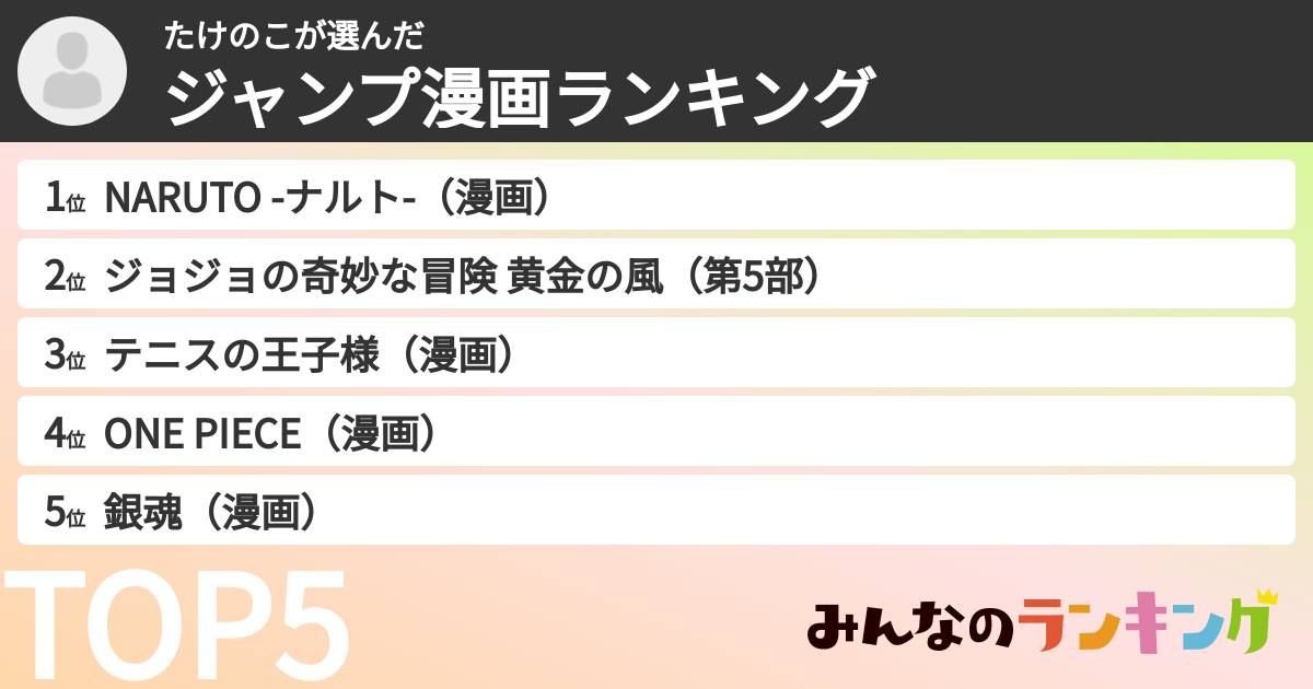 たけのこさんの「ジャンプ漫画ランキング」