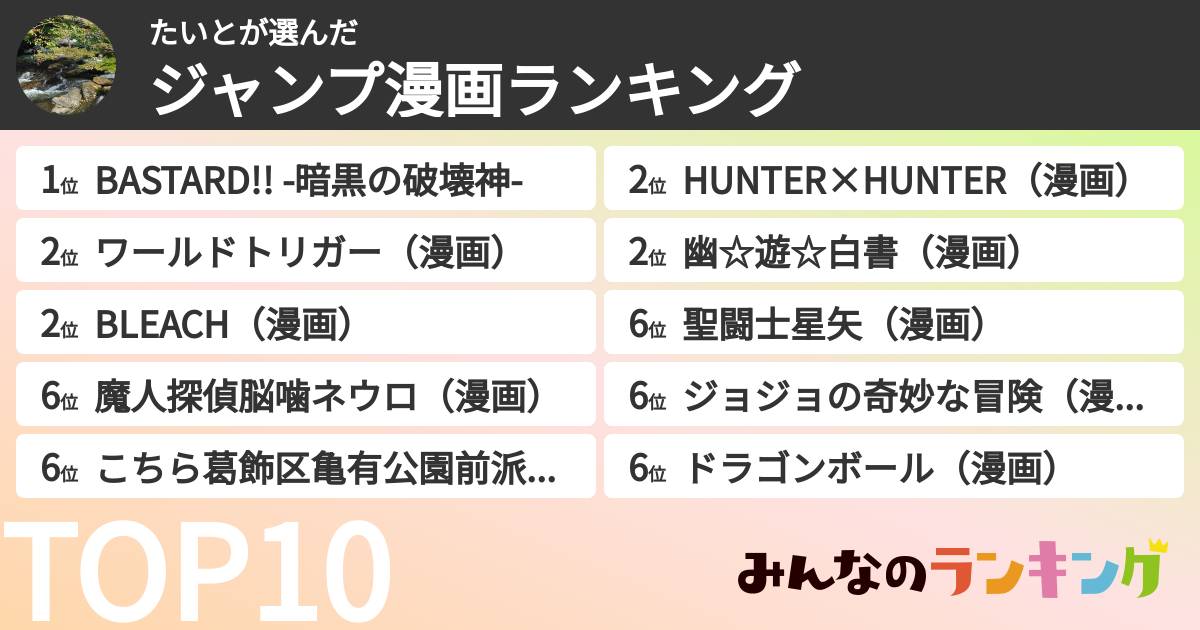 たいとさんの「ジャンプ漫画ランキング」