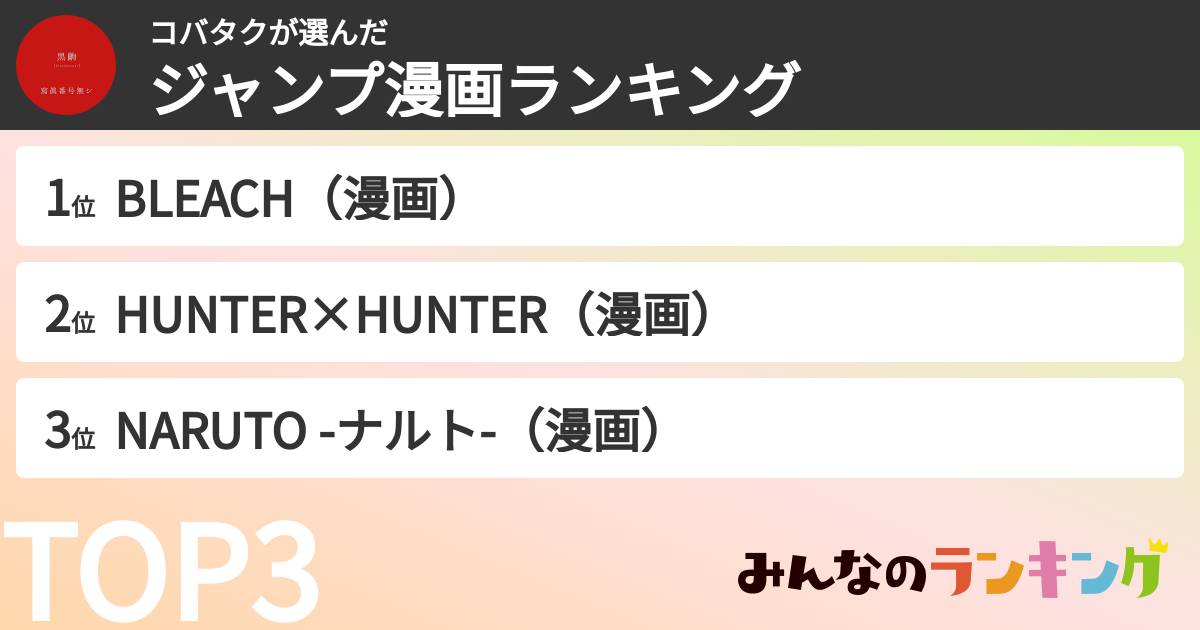 コバタクさんの「ジャンプ漫画ランキング」