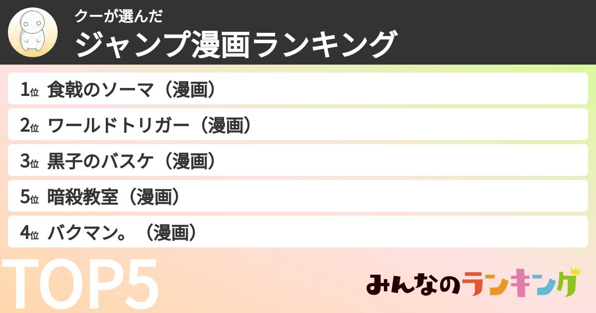クーさんの「ジャンプ漫画ランキング」