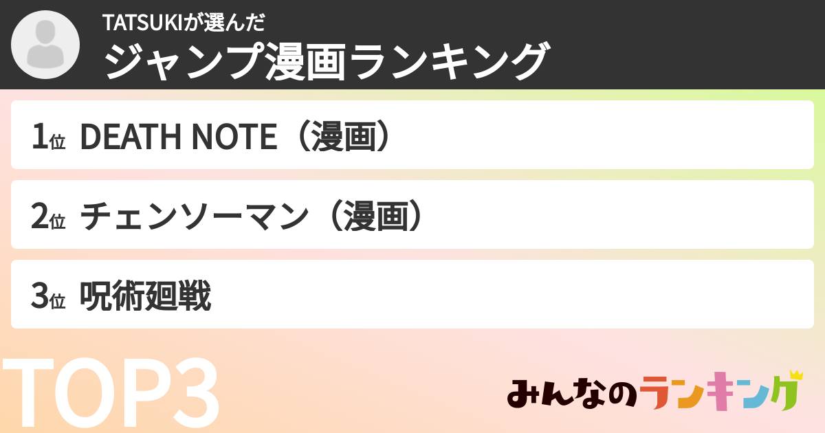 TATSUKIさんの「ジャンプ漫画ランキング」