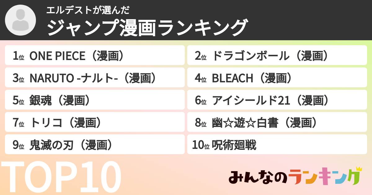 エルデストさんの「ジャンプ漫画ランキング」