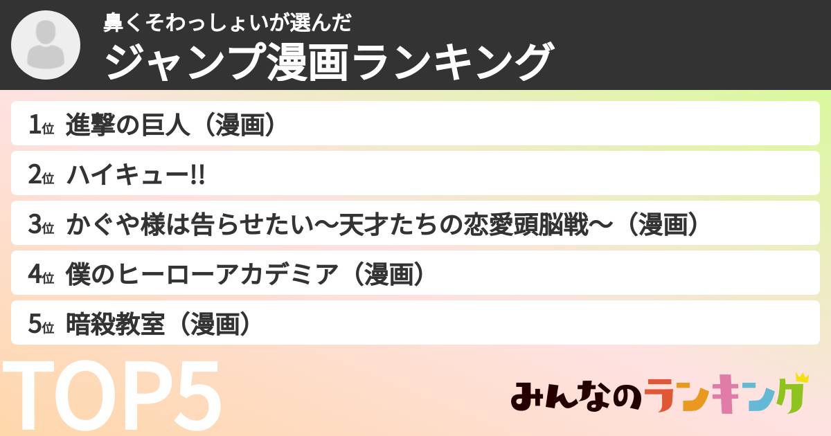 鼻くそわっしょいさんの「ジャンプ漫画ランキング」