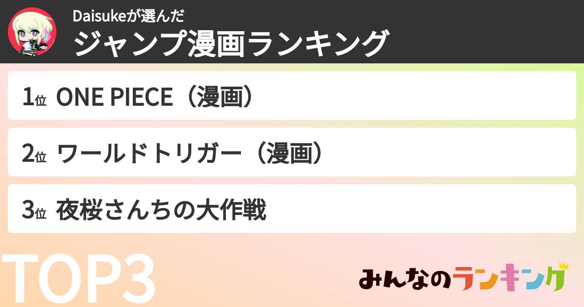 Daisukeさんの「ジャンプ漫画ランキング」