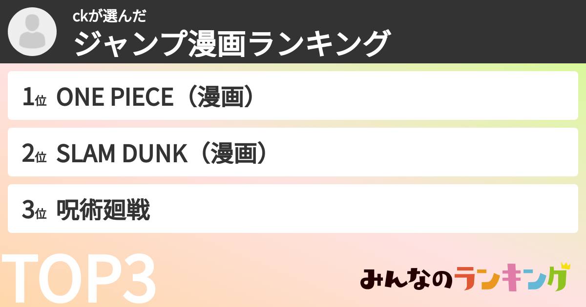 ckさんの「ジャンプ漫画ランキング」