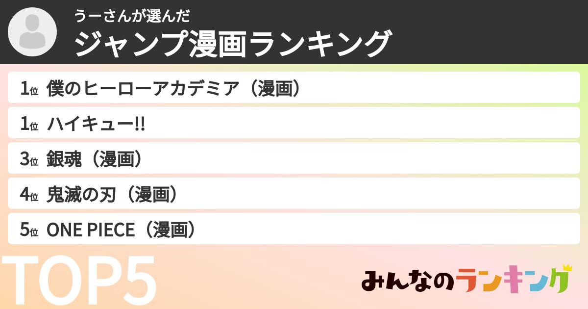 うーさんさんの「ジャンプ漫画ランキング」