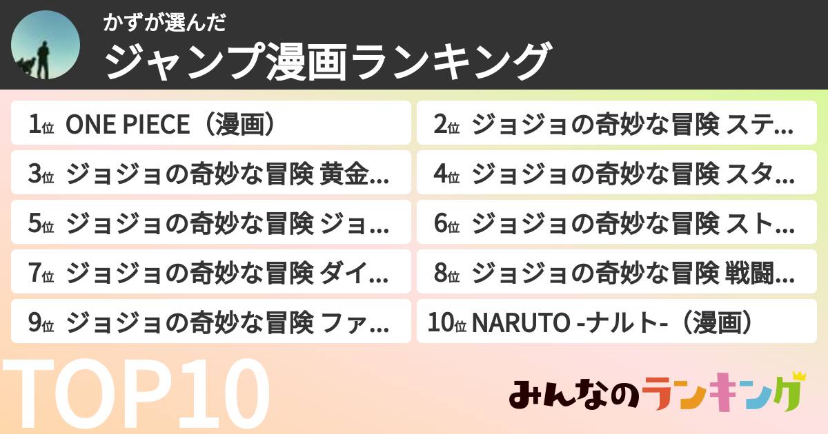 かずさんの「ジャンプ漫画ランキング」