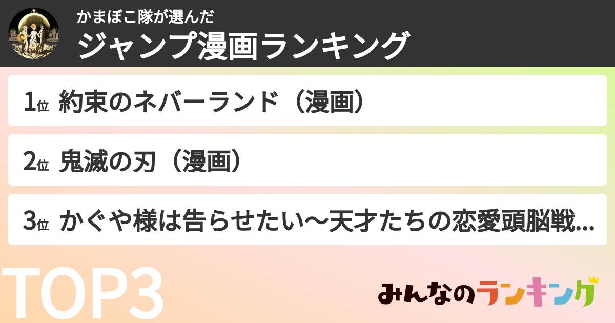 かまぼこ隊さんの「ジャンプ漫画ランキング」