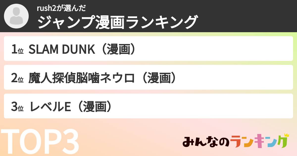 rush2さんの「ジャンプ漫画ランキング」