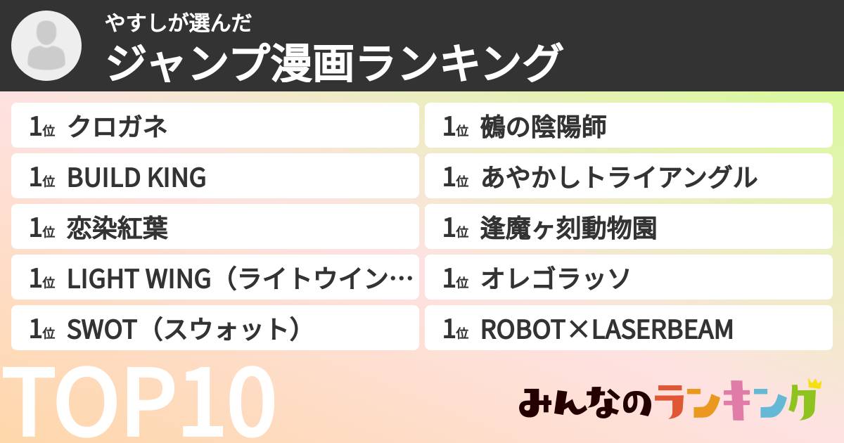 やすしさんの「ジャンプ漫画ランキング」