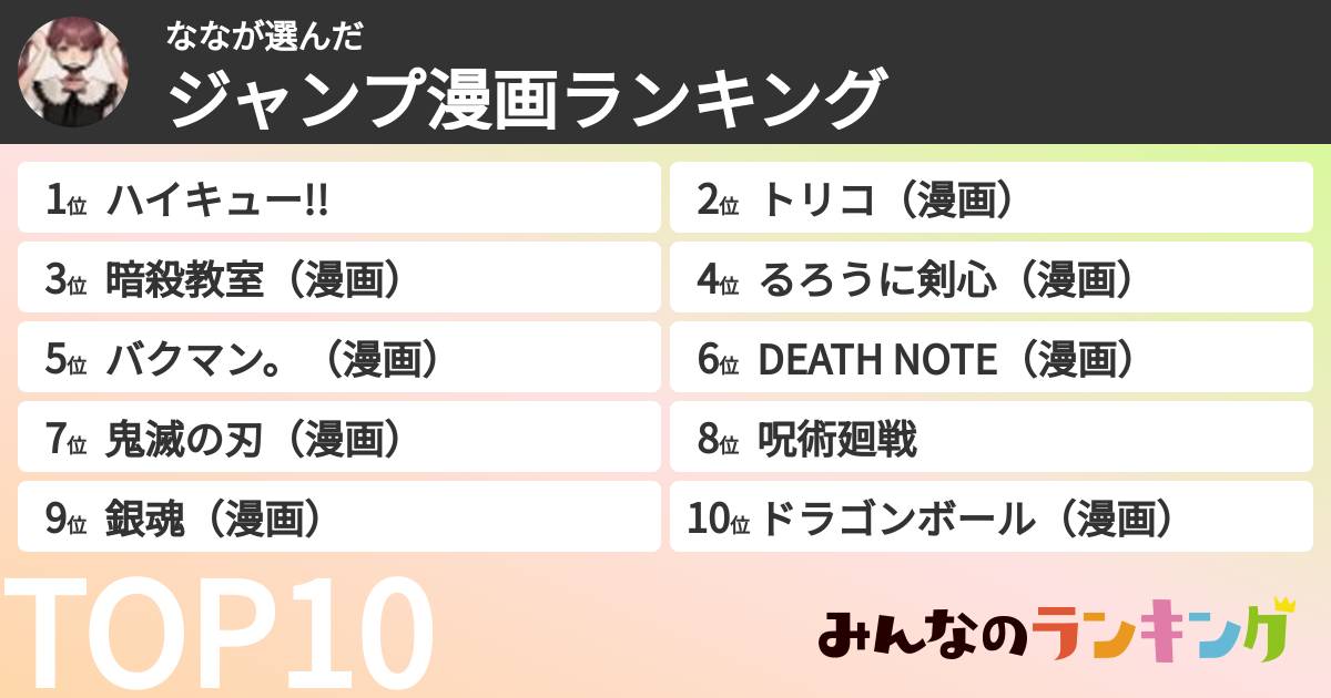 ななさんの「ジャンプ漫画ランキング」