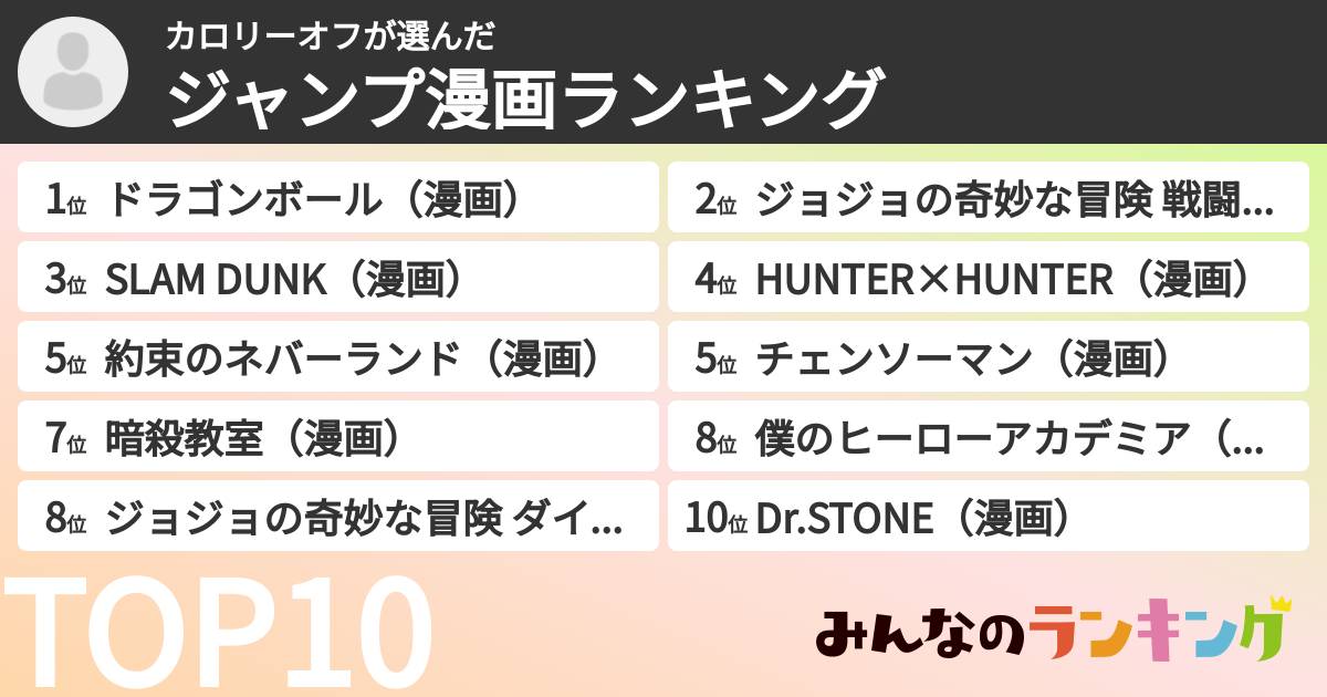 カロリーオフさんの「ジャンプ漫画ランキング」