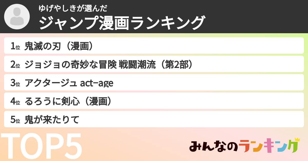 ゆげやしきさんの「ジャンプ漫画ランキング」