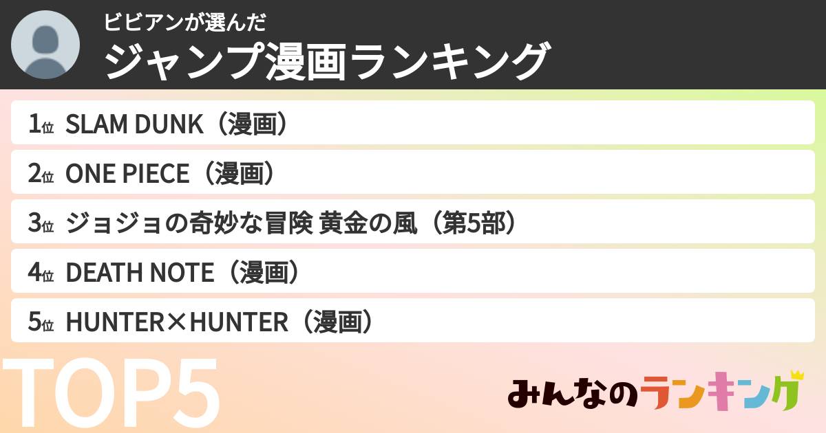 ビビアンさんの「ジャンプ漫画ランキング」