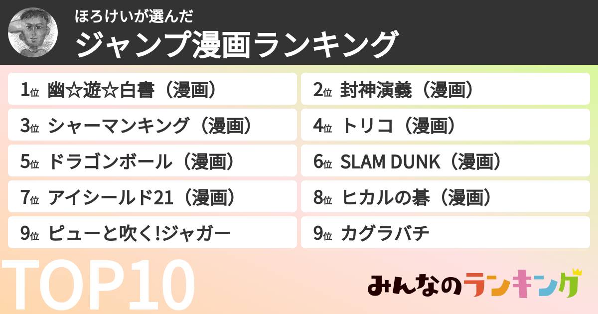 ほろけいさんの「ジャンプ漫画ランキング」