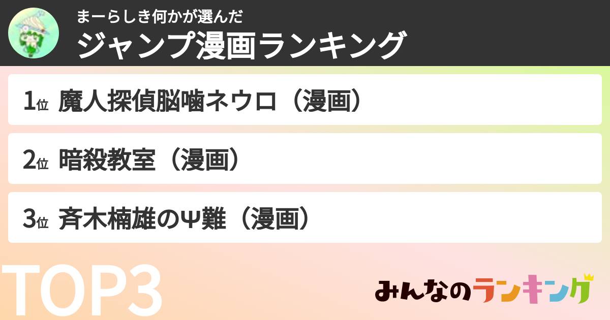 まーらしき何かさんの「ジャンプ漫画ランキング」