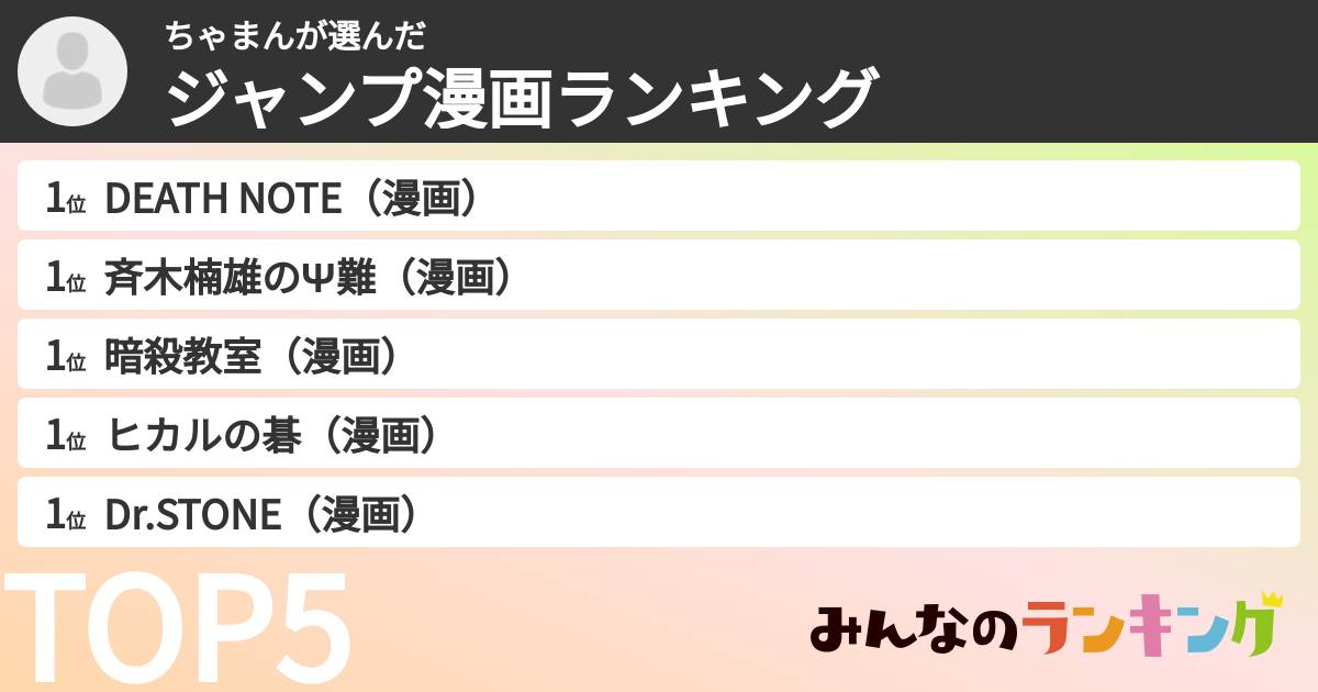 ちゃまんさんの「ジャンプ漫画ランキング」