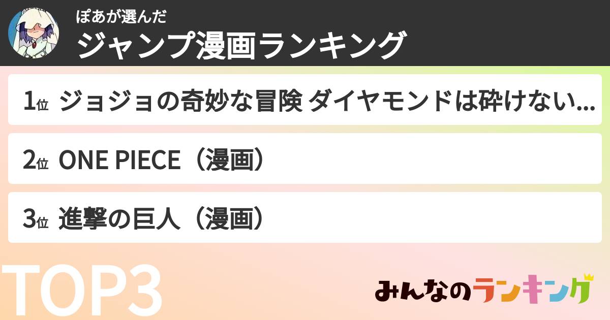 ぽあさんの「ジャンプ漫画ランキング」