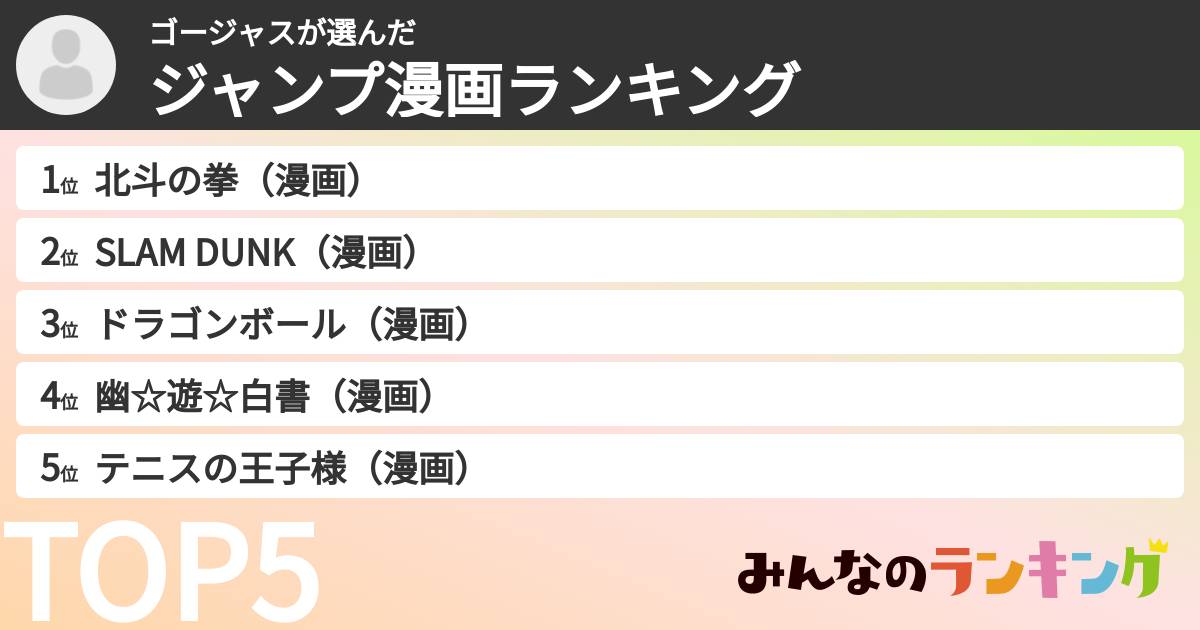 ゴージャスさんの「ジャンプ漫画ランキング」