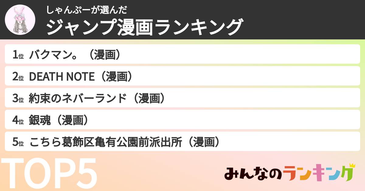しゃんぷーさんの「ジャンプ漫画ランキング」