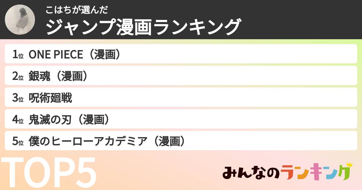 こはちさんの「ジャンプ漫画ランキング」