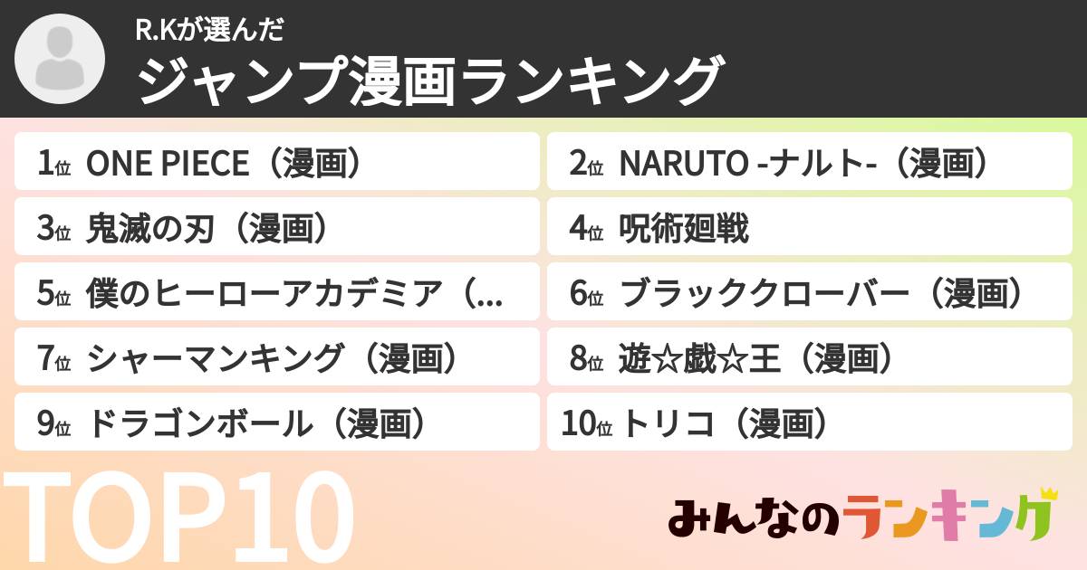 R.Kさんの「ジャンプ漫画ランキング」