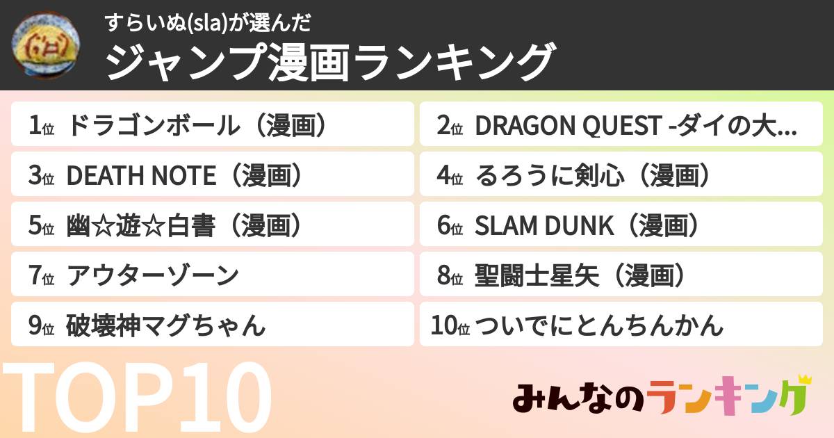 すらいぬ(sla)さんの「ジャンプ漫画ランキング」