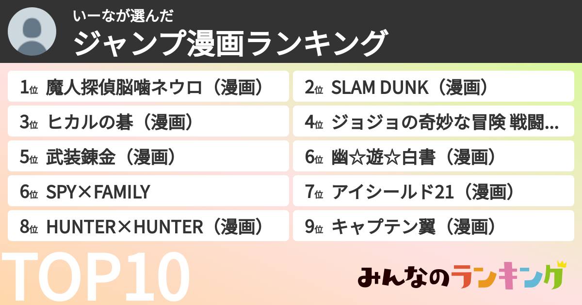 いーなさんの「ジャンプ漫画ランキング」