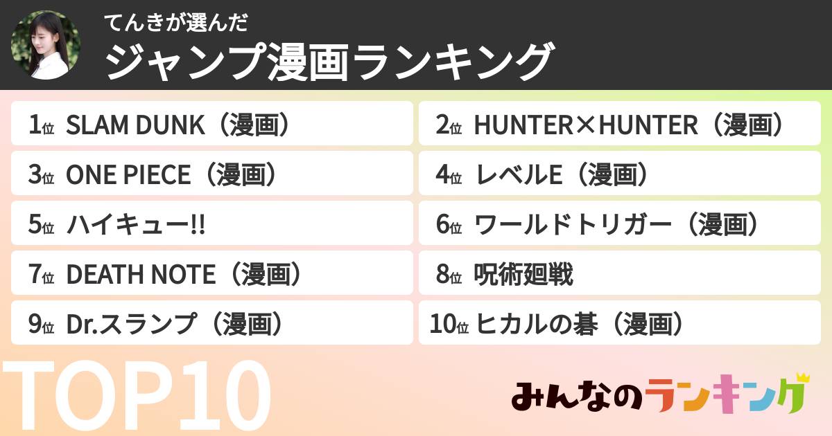 てんきさんの「ジャンプ漫画ランキング」