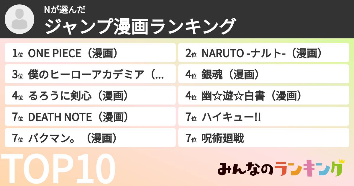 Nさんの「ジャンプ漫画ランキング」