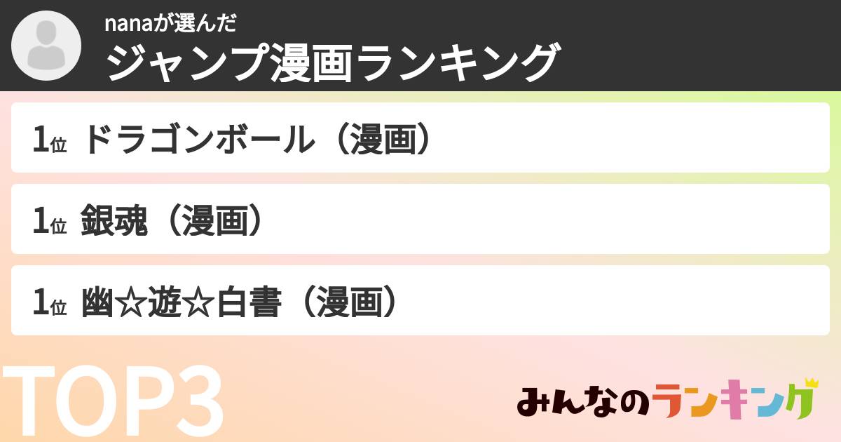 nanaさんの「ジャンプ漫画ランキング」