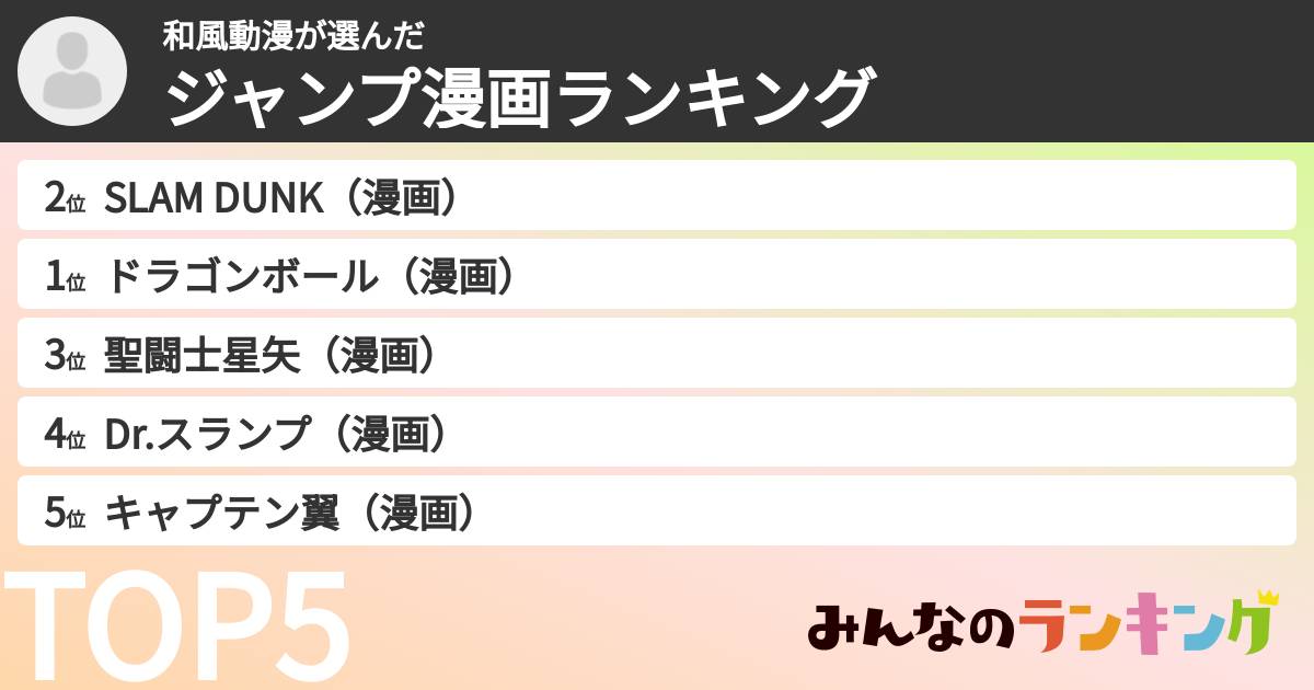 和風動漫さんの「ジャンプ漫画ランキング」