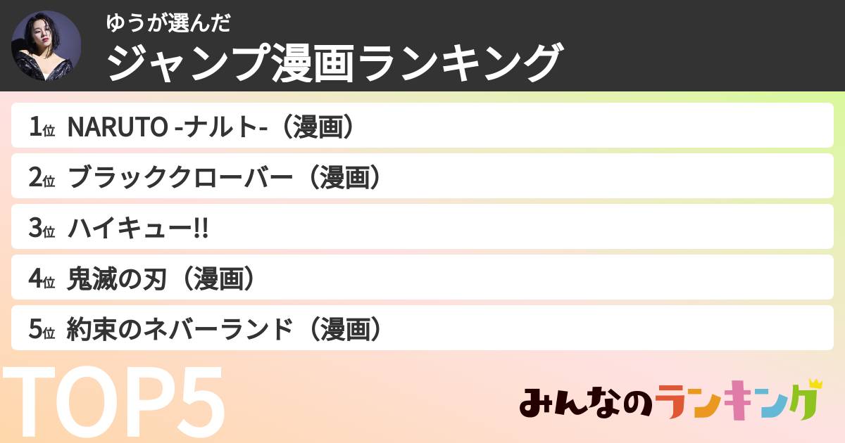 ゆうさんの「ジャンプ漫画ランキング」