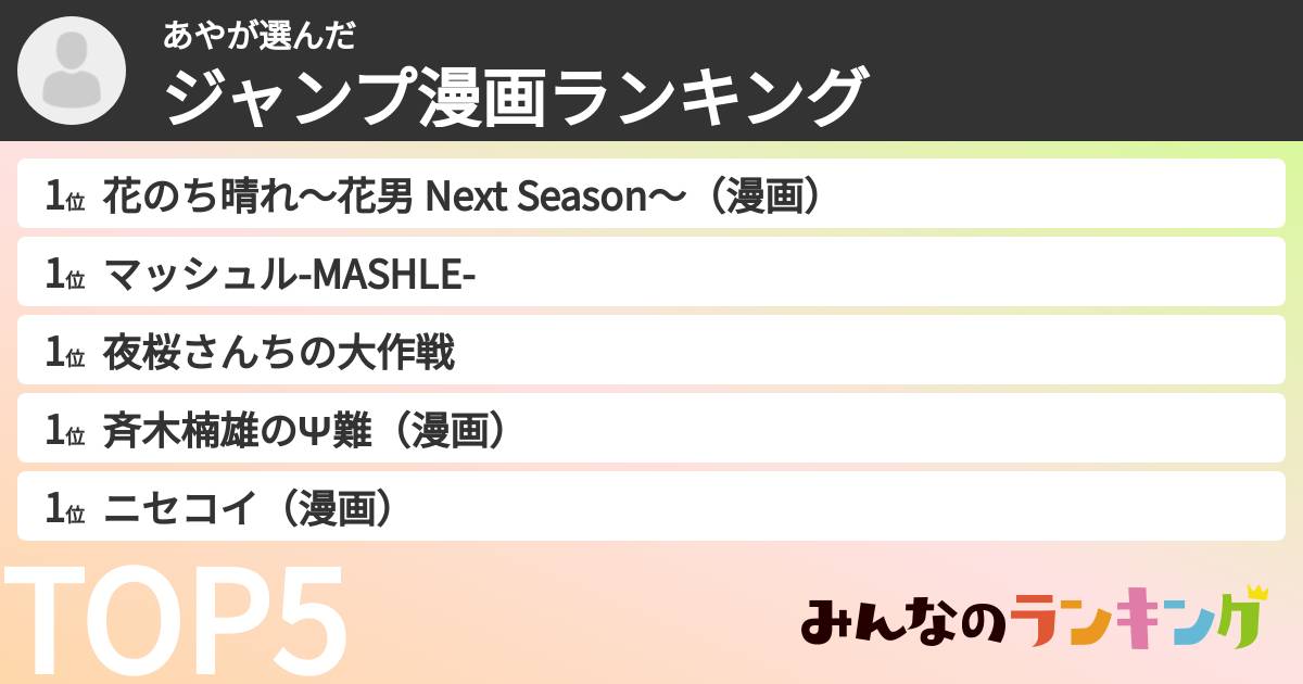 あやさんの「ジャンプ漫画ランキング」