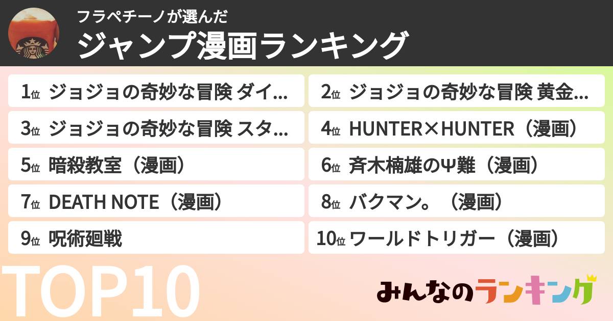 フラペチーノさんの「ジャンプ漫画ランキング」