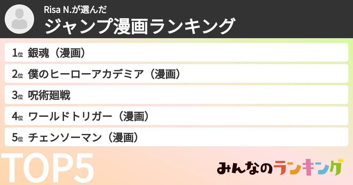 Risa N.さんの「ジャンプ漫画ランキング」