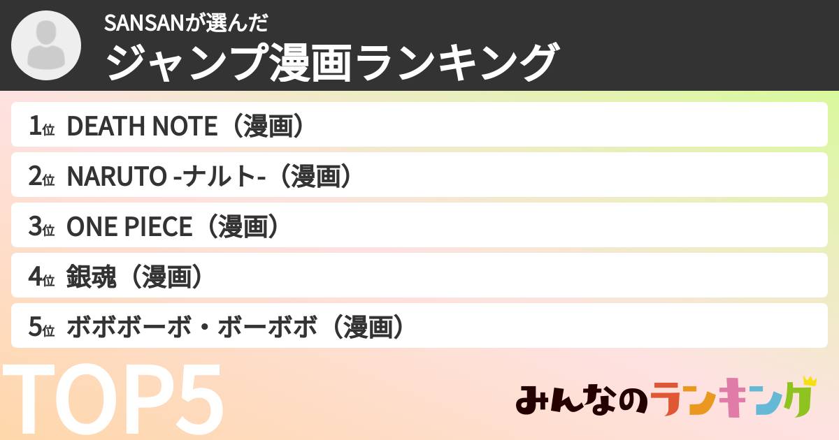 SANSANさんの「ジャンプ漫画ランキング」